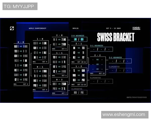 全球总决赛分析：BLG展现战术灵活性与团队协作的完美结合